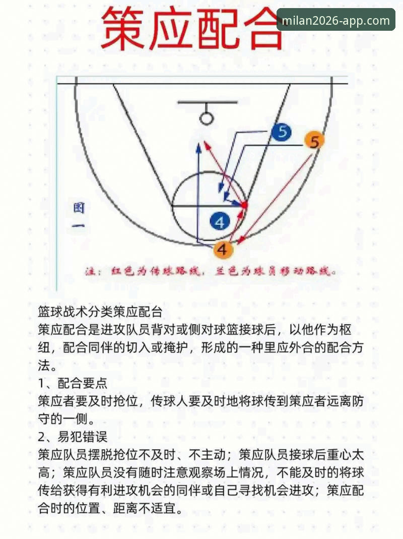 米兰APP下载安全吗2026最新版本 中国女篮资格赛关键战复盘:战术变阵与外线复苏详解